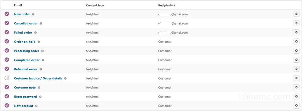 WooCommerce Email Settings
